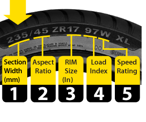 tire-size (1)